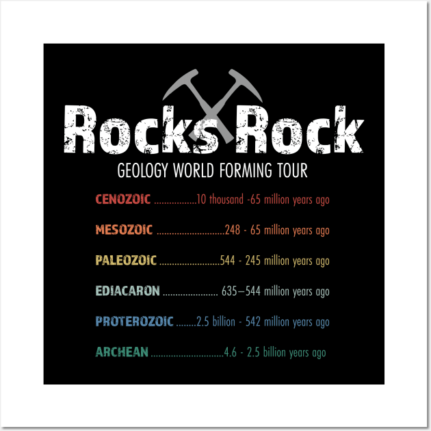 Geology Rock Concert Tour Tshirt Wall Art by LovableDuck